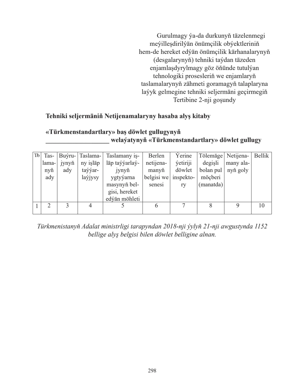 Sahypa 298