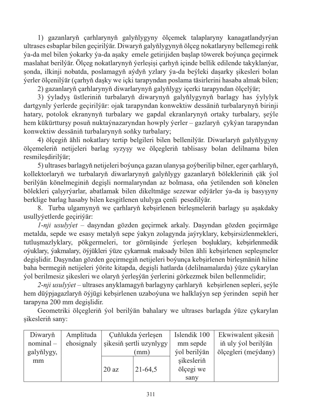Sahypa 311