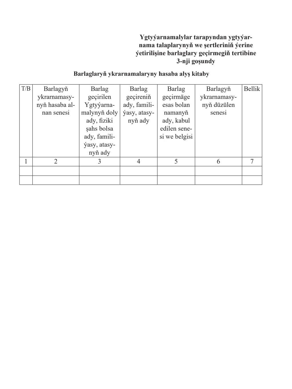 Sahypa 427