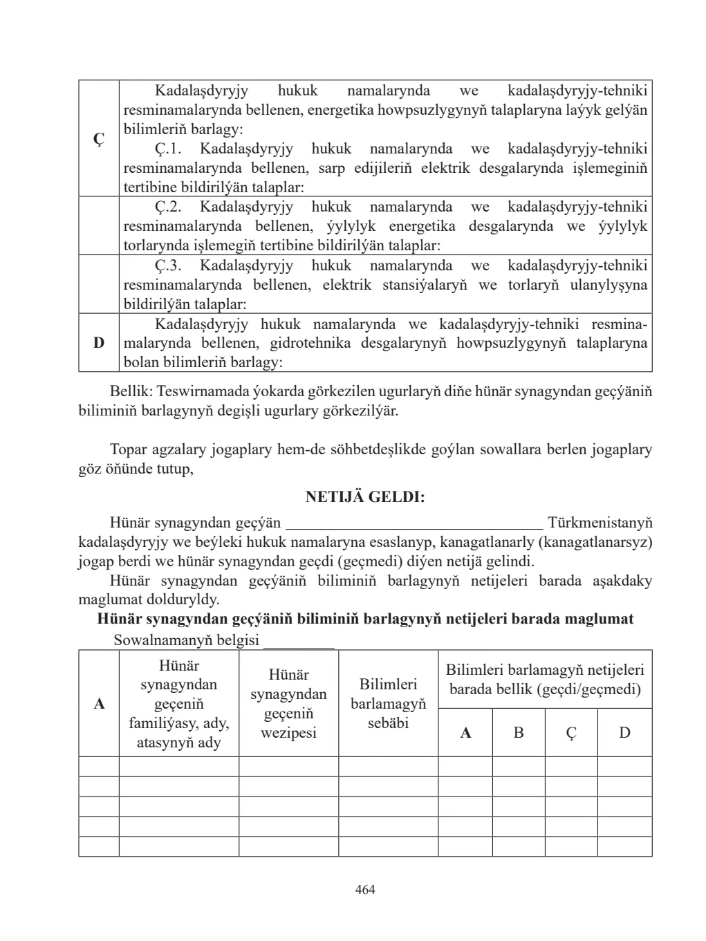 Sahypa 464