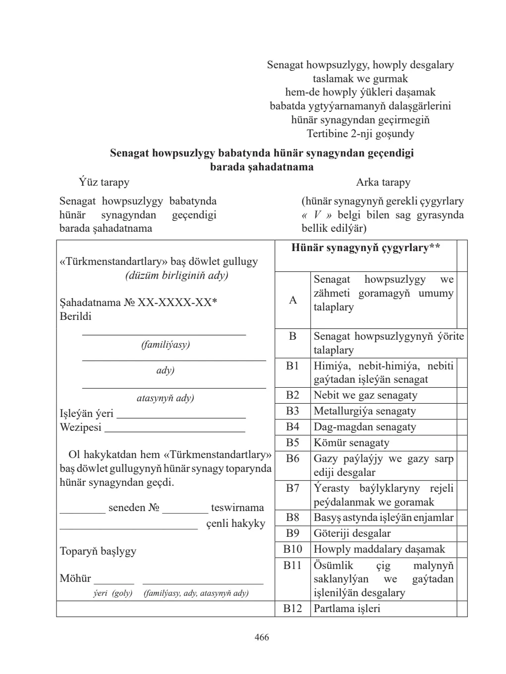 Sahypa 466