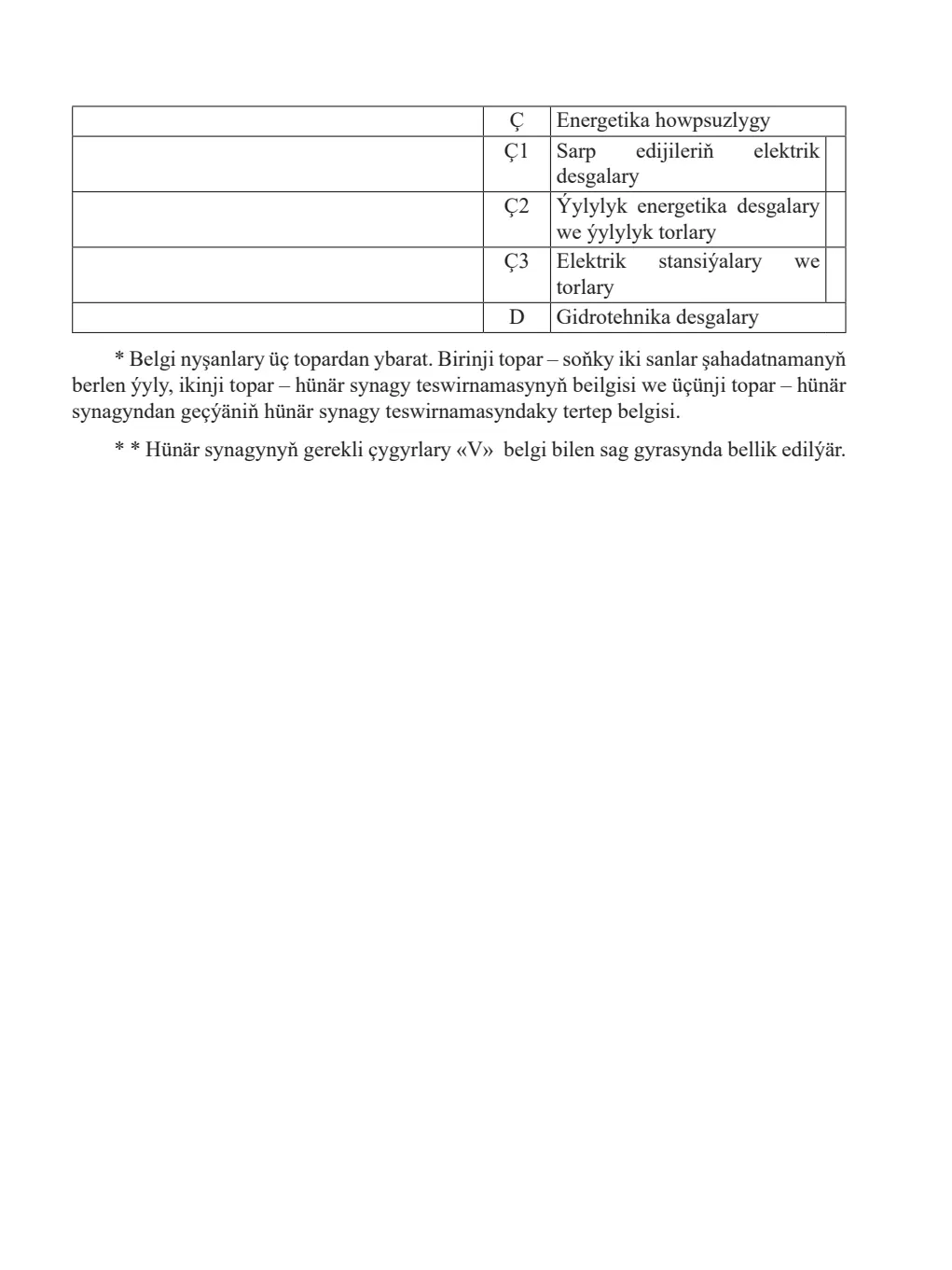 Sahypa 467
