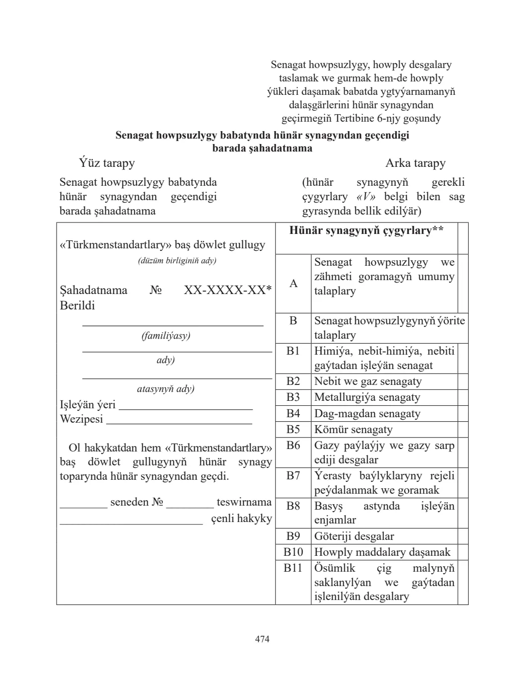 Sahypa 474